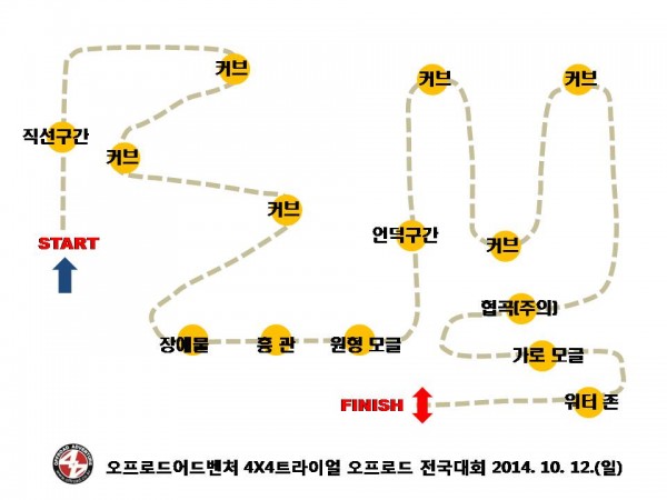 2014제2전코스도.jpg